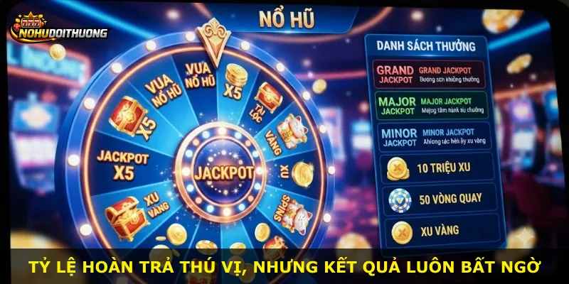 Tỷ lệ hoàn trả thú vị, nhưng kết quả luôn bất ngờ